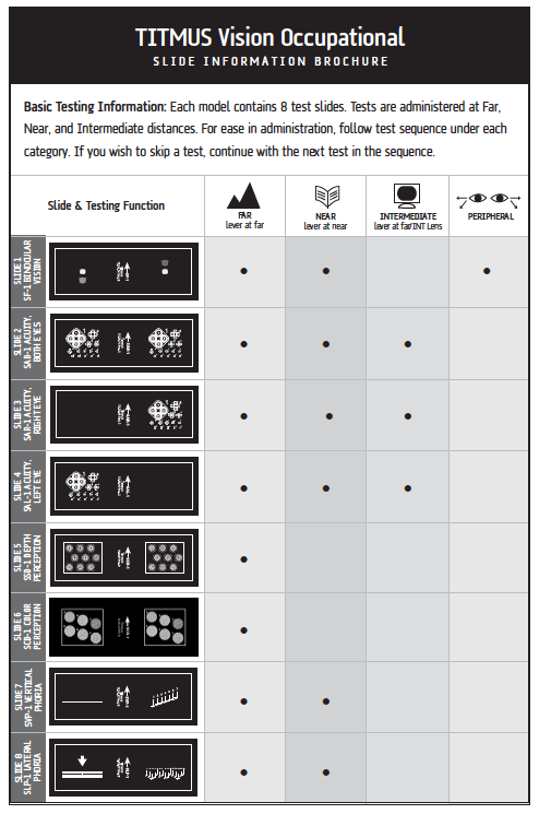 18242 - Titmus Occupational Landolt Slide Info Sheet