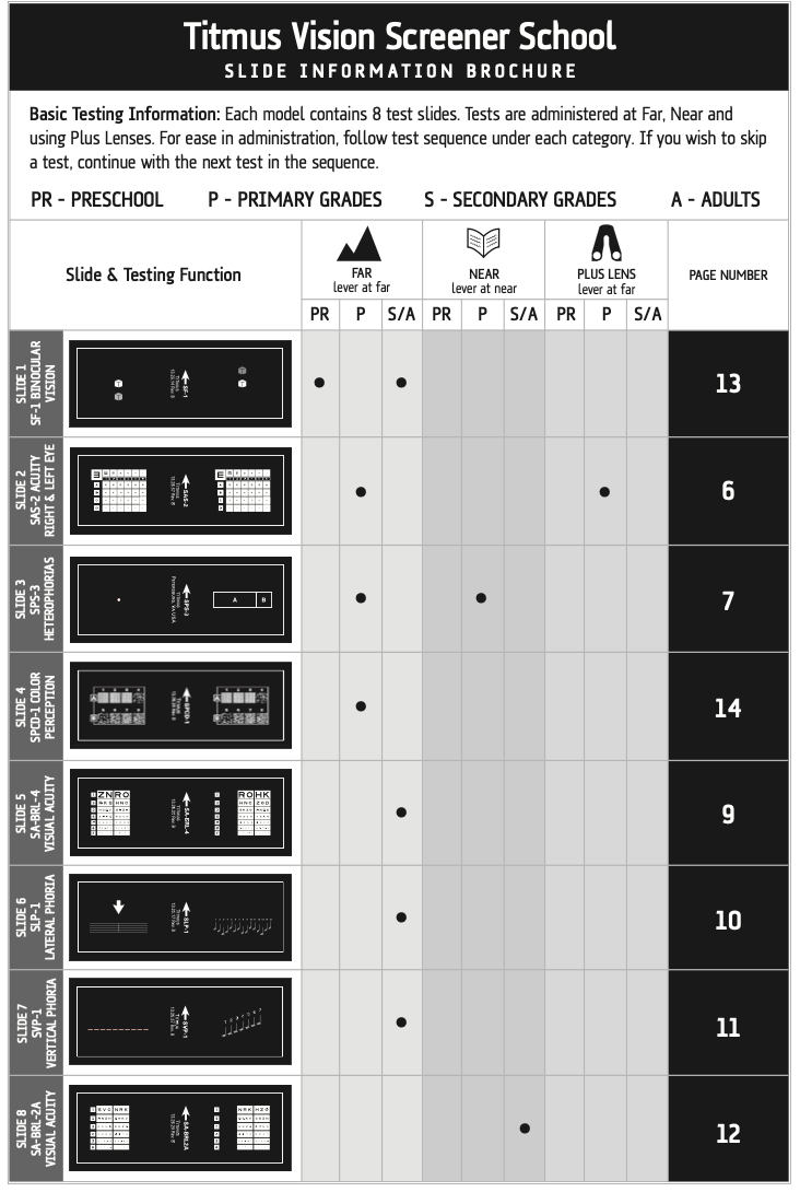 18245 - Titmus Professional & School Slide Info Sheet