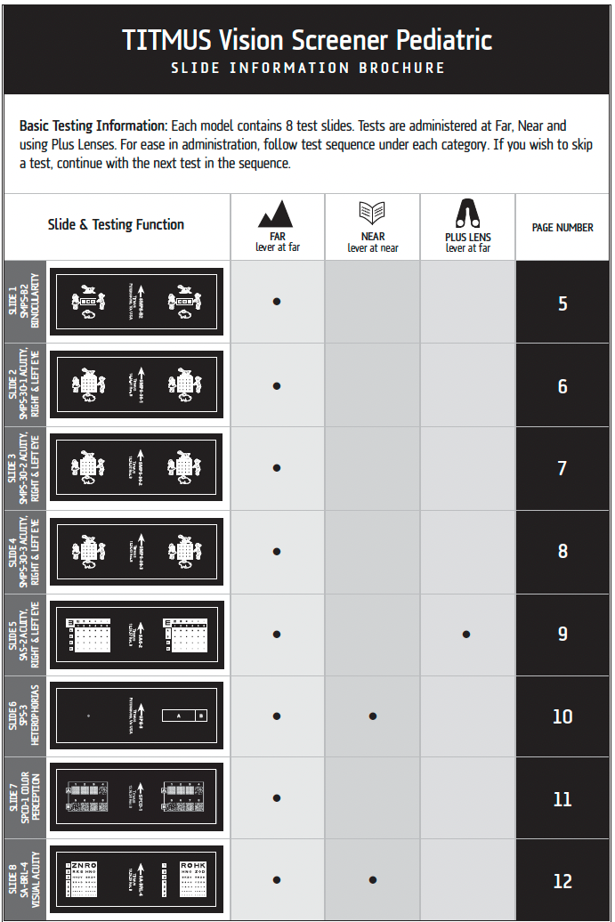 18246 - Titmus Pediatric Info Sheet