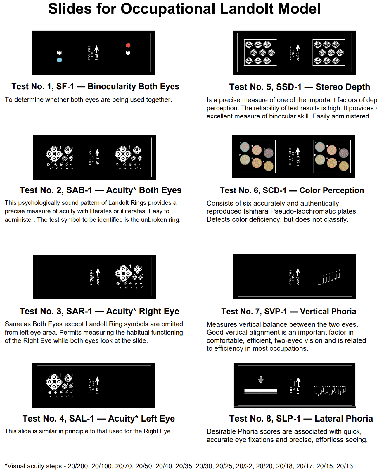 Titmus V4 Occupational Landolt Vision Screener 19096 – VisionScreener.com